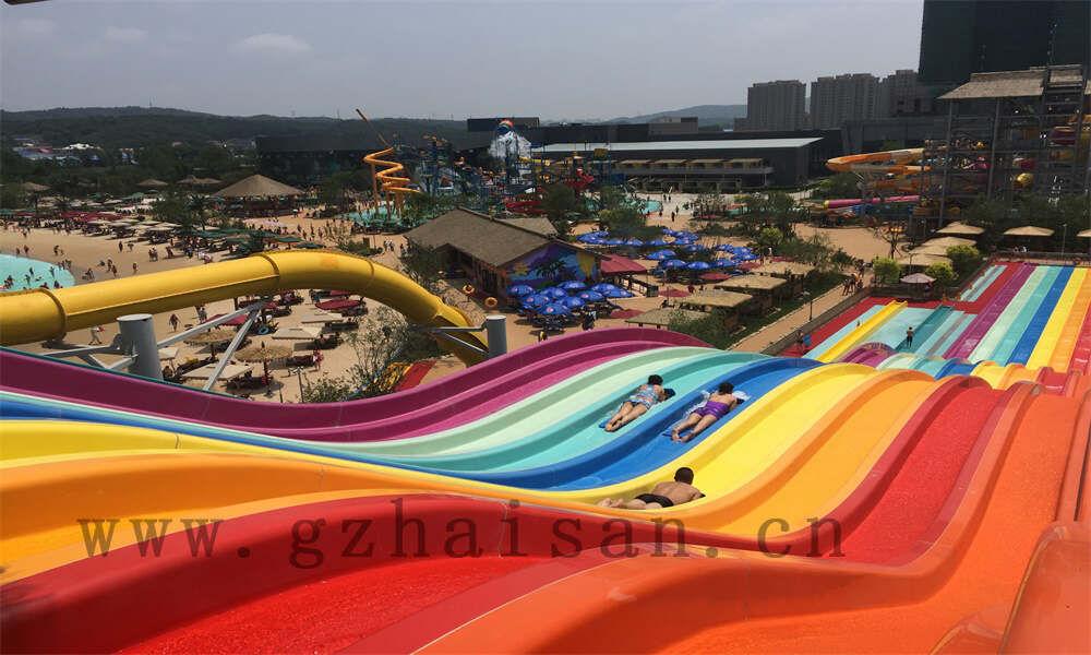水上乐园的游客需求分析如何进行？